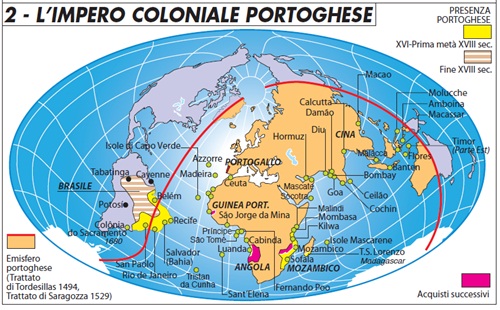 Impero portoghese